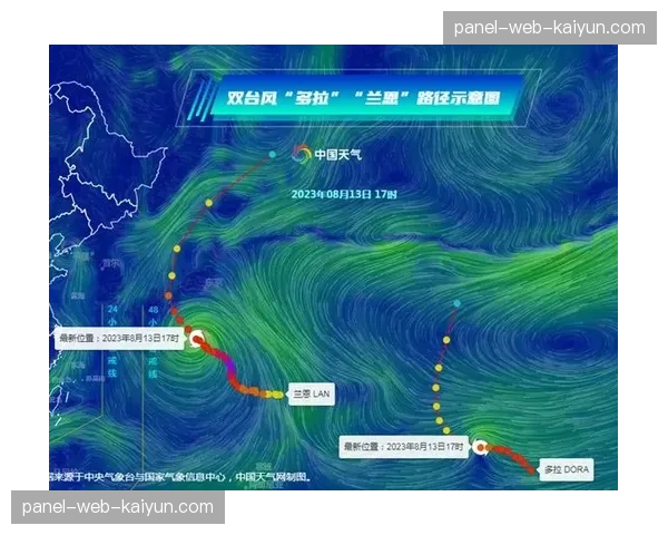 气象部门发布提醒，世联赛中国香港站周末赛事可能受雷雨天气影响